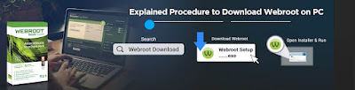 How To Install And Download Webroot Software On PC?